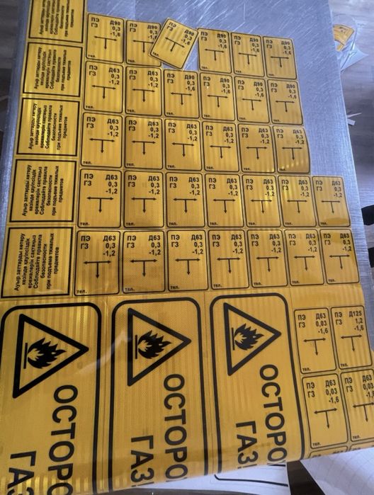 Дорожные знаки по госту