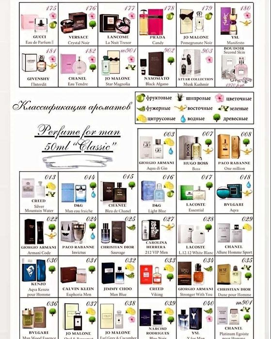 Духи Essens - лучшая альтернатива дорогим брендам!
20% аромаэссенции!