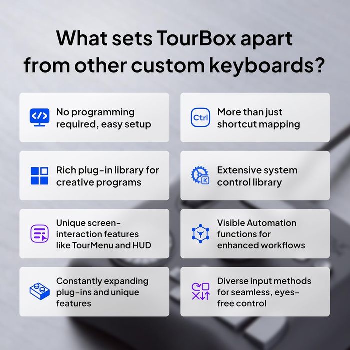 TourBox NEO: Универсален Контролер за Обработка на Снимки и Видео