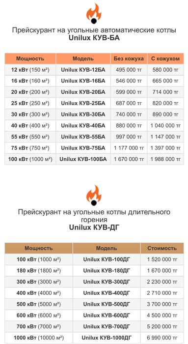 Угольные котлы для больших помещений