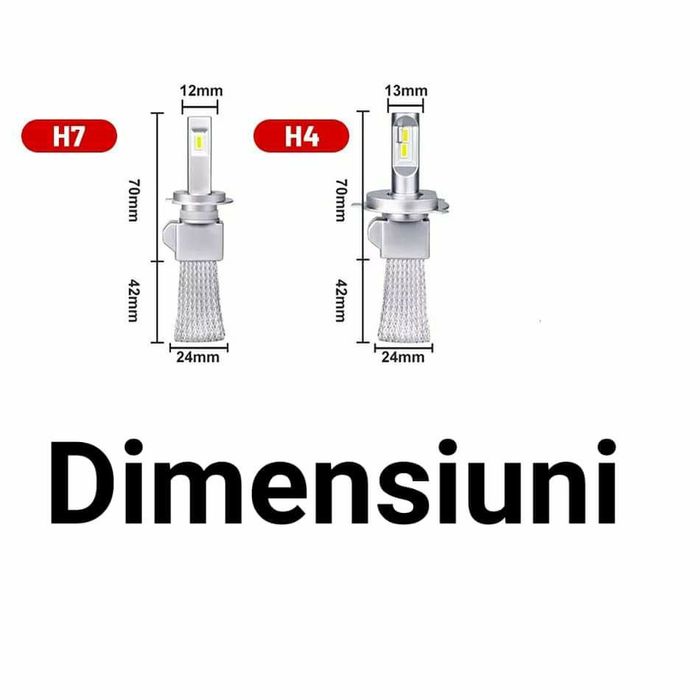 Set Două Becuri Led Cree H7 24000Lumeni/200W/Calitate Premium Gold