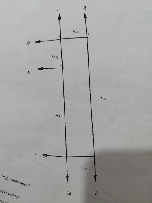 Кемертоган участок 7 ге 51