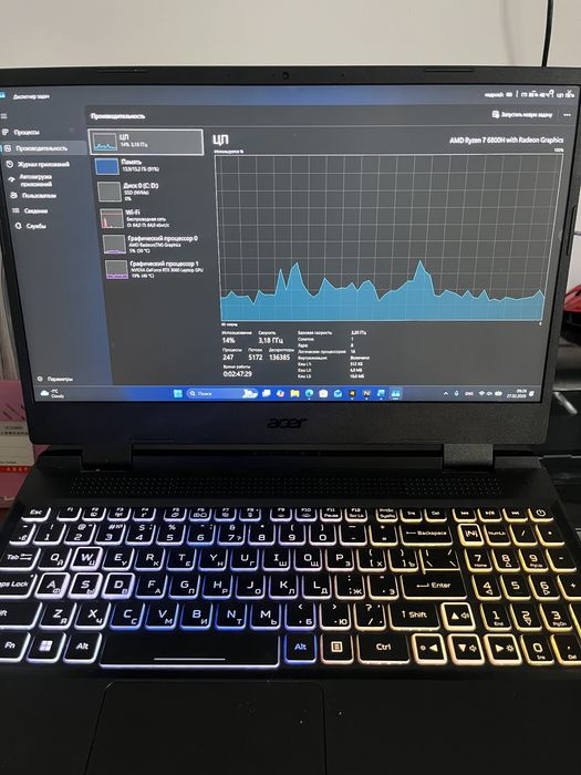 Игровой ноутбук Acer Nitro 5 RTX 3060 ryzen 7 6800h