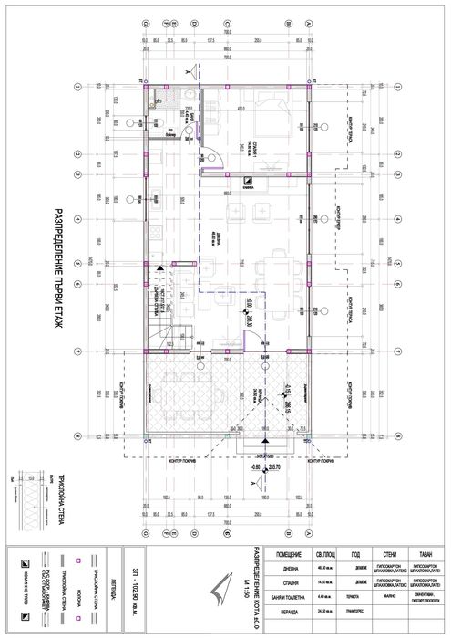 Сглобяеми къщи Проект 200м2 Етап: Несглобена конструкция - Кредитиране