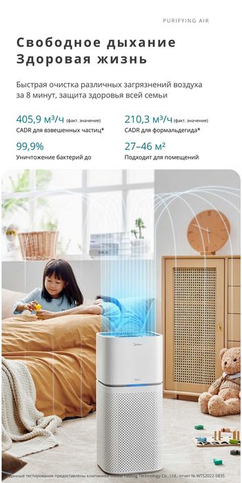 Очиститель воздуха Midea KJ400G-Z1 Pro