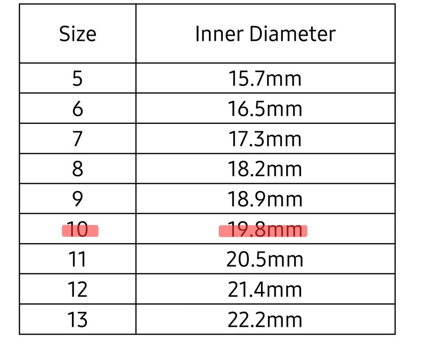 Samsung Galaxy Ring - Размер 10 - Titanium Black (Като нов)