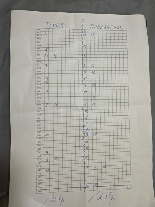 Стикери- колекция световно 2026