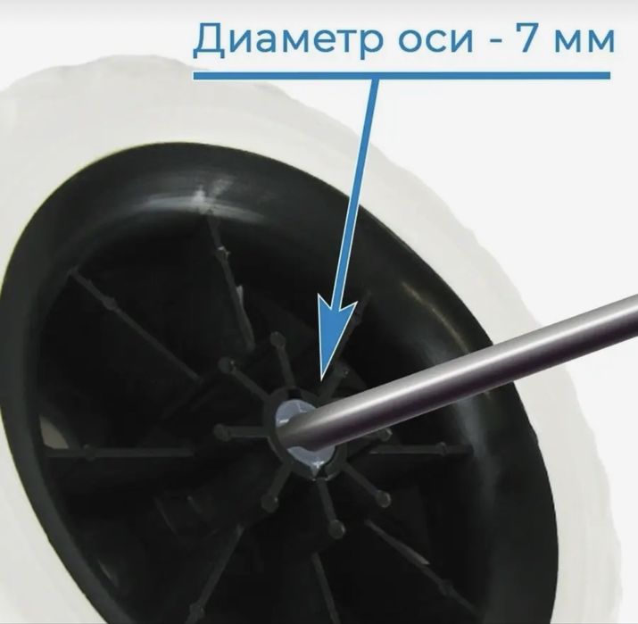 Сумка-тележка на колесах