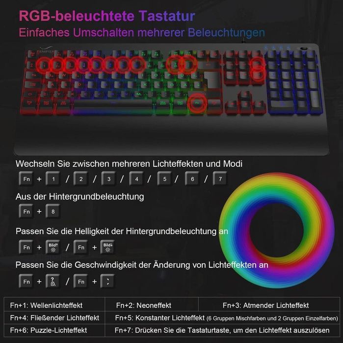Tastatura +mouse set