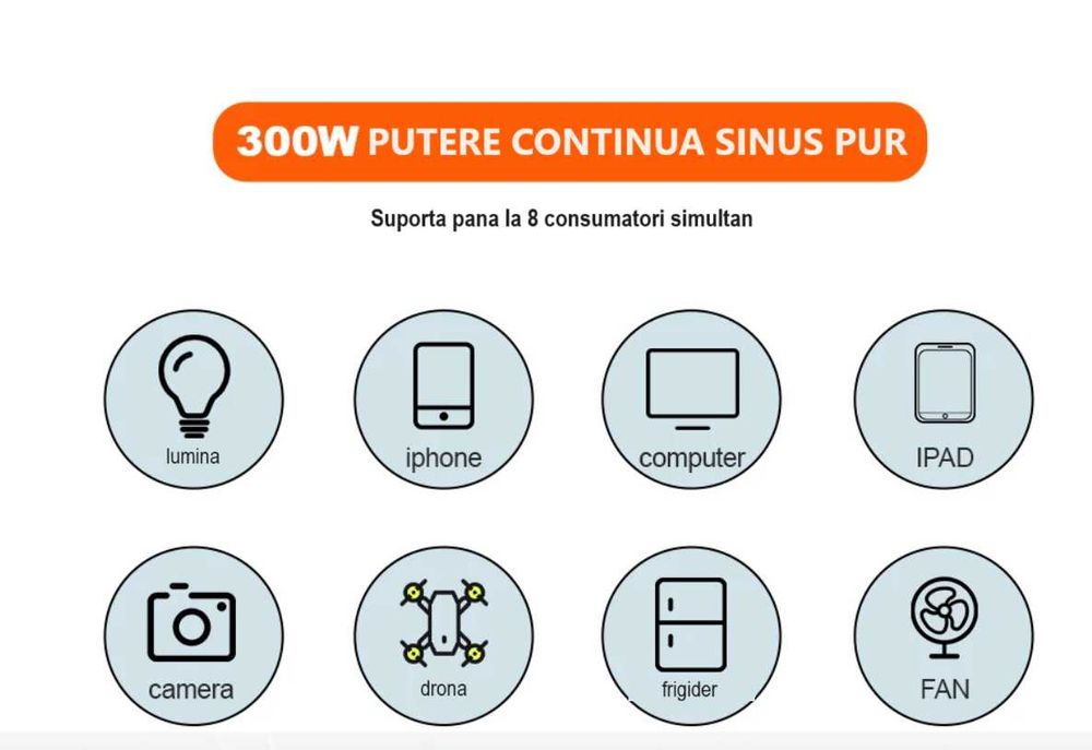 Statie portabila de incarcare/alimentare 300w, acumulator LifePO4 230V