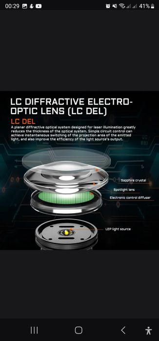 Очень мощный фанарь,  лазерный , оригинал !