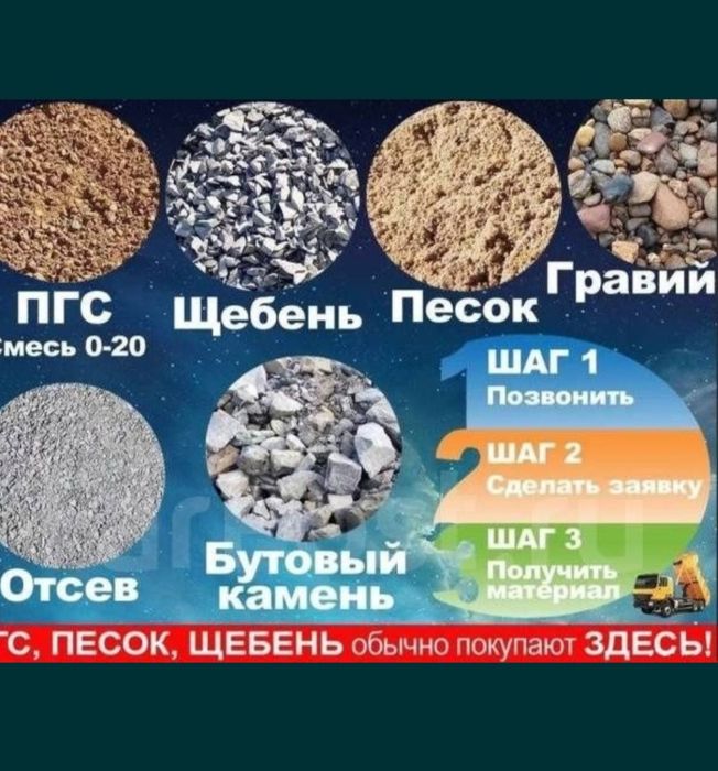 Гравий , отсев ,песок .