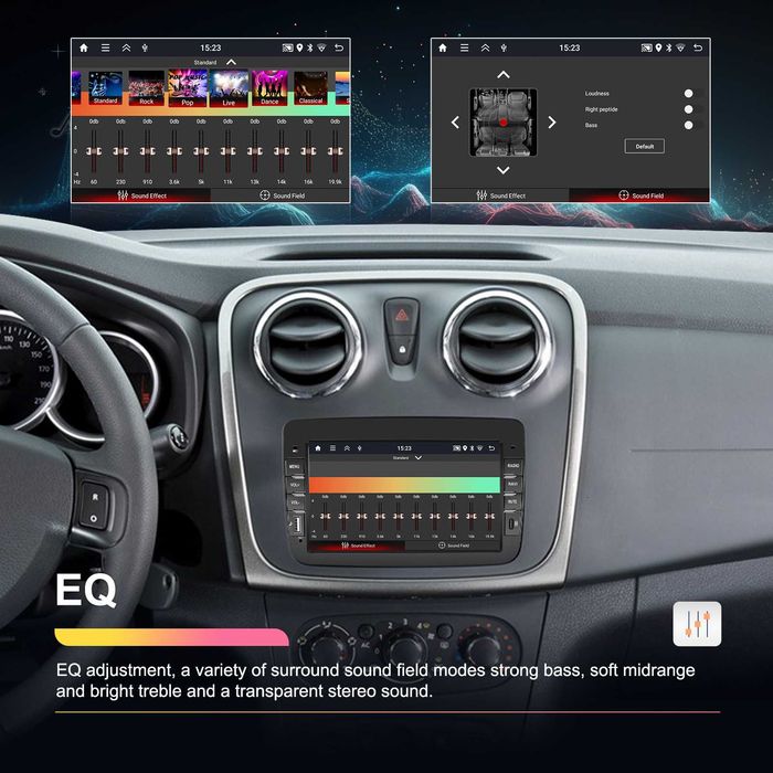 Navigatie android Dacia Renault Logan Sandero Duster Lodgy Dokker Capture