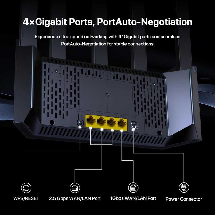 Router Wireless TENDA TE6L PRO Wi-Fi 7 BE5100 4300Mbps Gigabit Wan 2.5 Gbps, 3 LAN, 5 antene Sigilat garantie