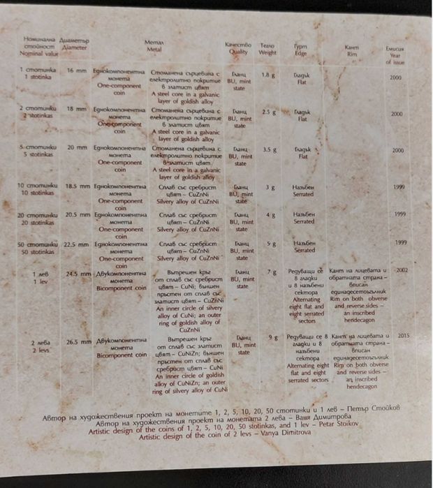 Луксозен комплект разменни монети
