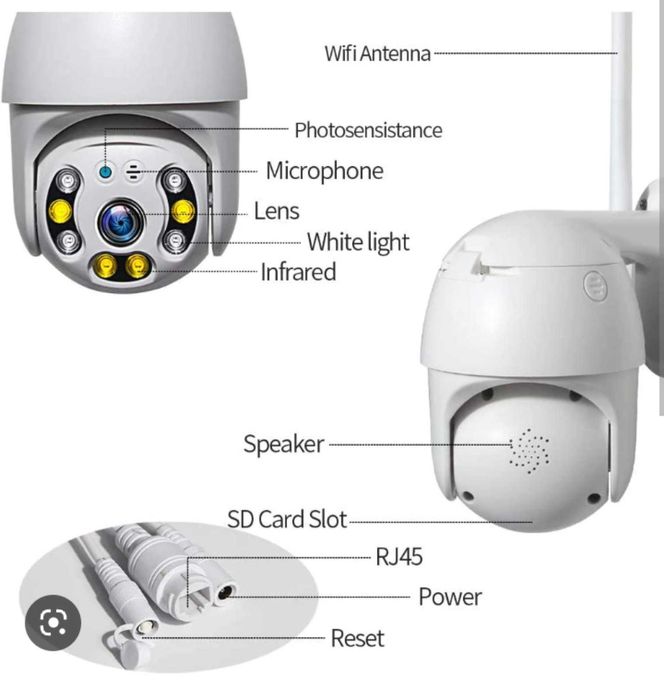 40 лв -Видеокамера за видеонаблюдение ,за външен монтаж