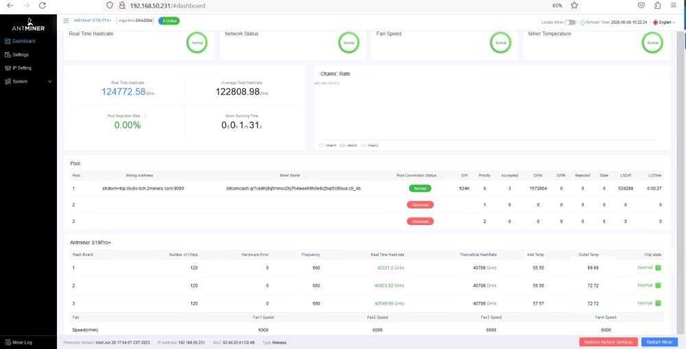 Antminer S19j pro plus 120TH