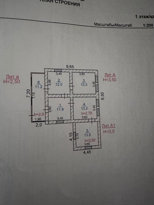 Срочная продажа дома есть торг