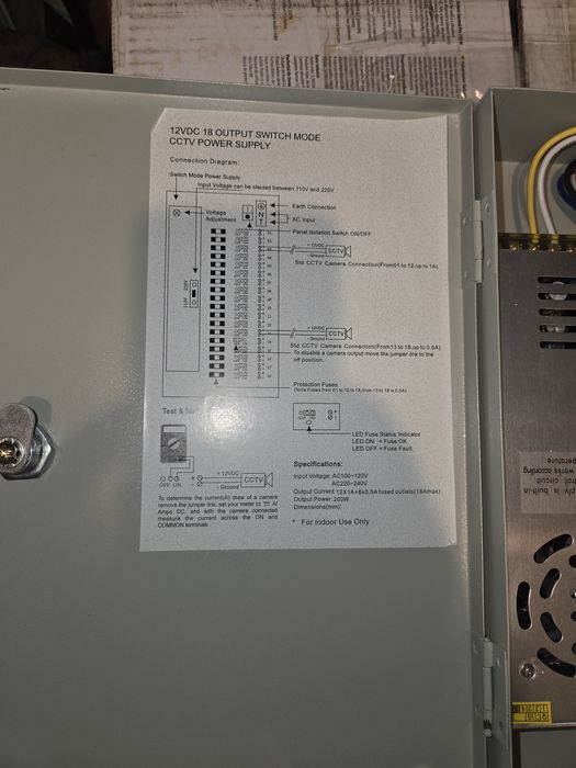 Sursa alimentare CCTV