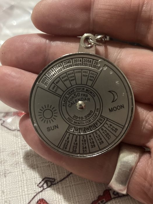 Продавам кючодържател