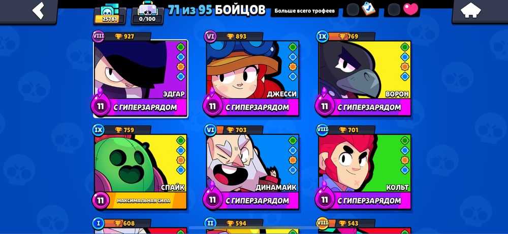 Продаю аккаунт в бравл старсе