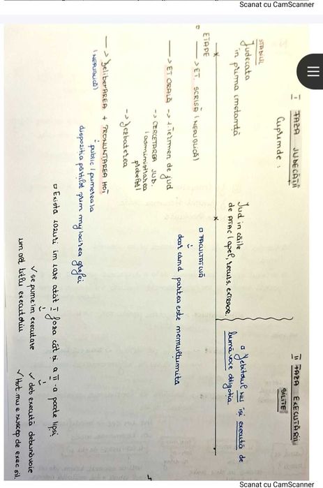 Notite procedură civila + dr. Civil in format pdf pentru Barou, INM