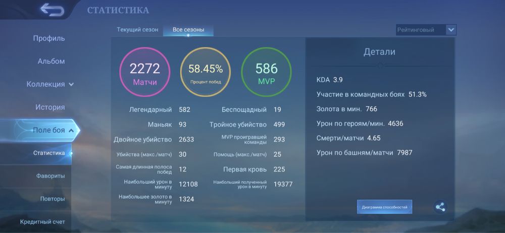 Личный акк Mobile Legends Bang Bang