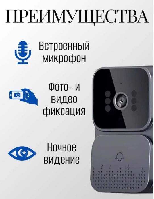 Видеодомофон для дома и офиса