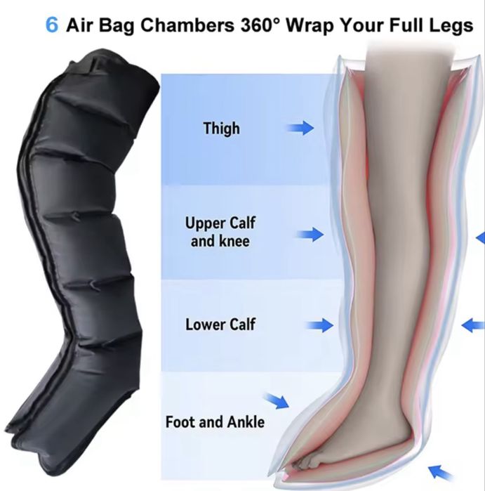 Уред за пресотерапия за крака