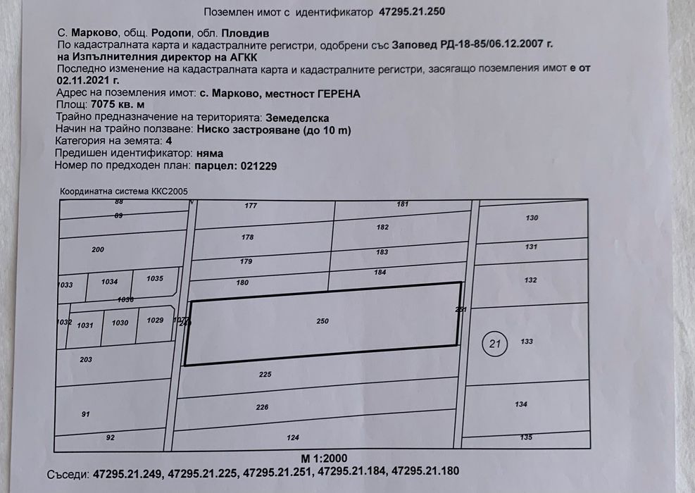 УПИ в Село Марково