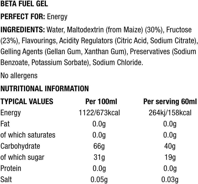 Энергетический углеводный гель SIS Beta Fuel Dual Source Energy Gel!