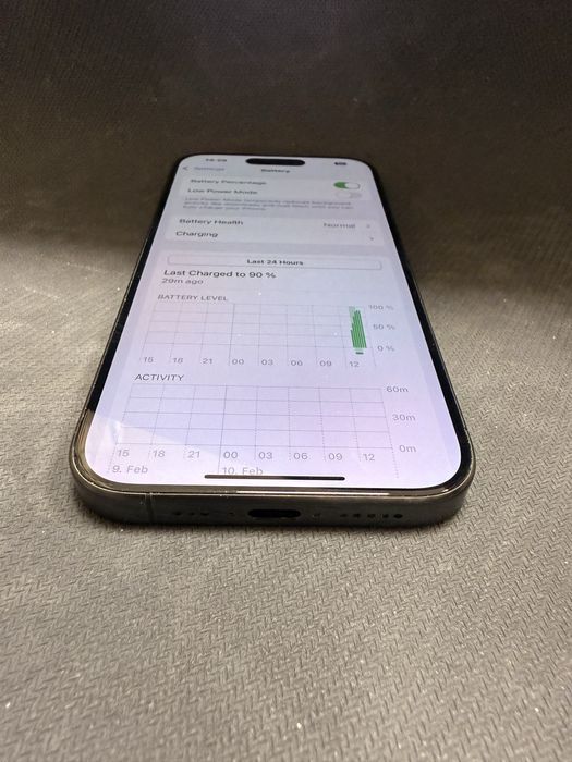 iPhone 15 Pro  128gb / отличен