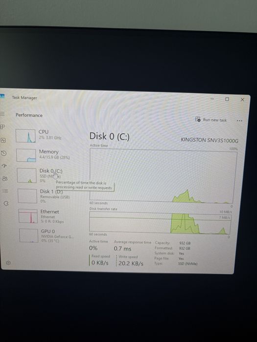 Pc gaming Ryzen 5 4500