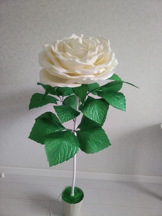 Подарки для любимых тебе людей