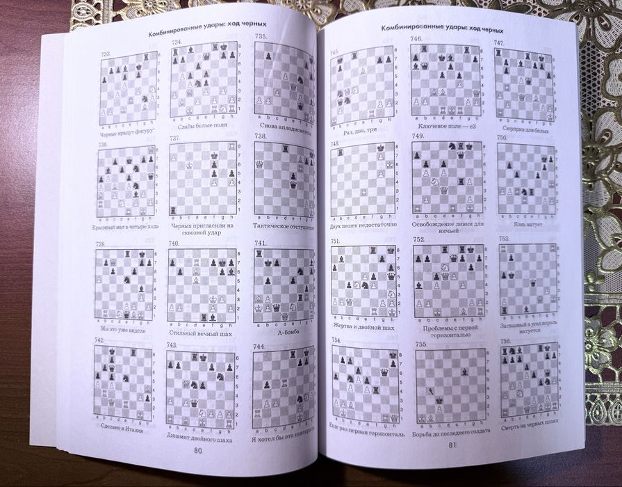 Книги для Любителей Шахмат