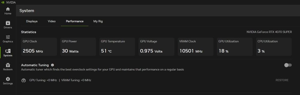 Placa video RTX 4070 Super Gigabyte + Garanție
