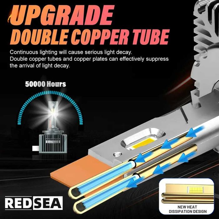 LED автомобилни крушки D1S или D3S – 80% повече яркост,