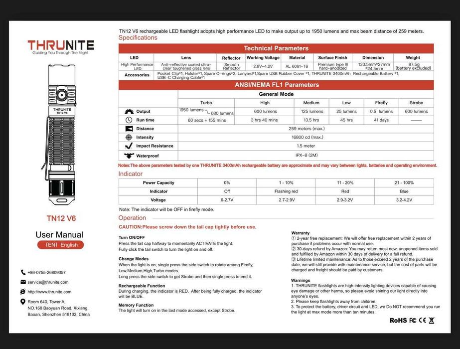 Фенер ThruNite TN12 V6