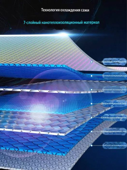 Теплоизоляционные шторки для панорамной крыши BYD Song Plus