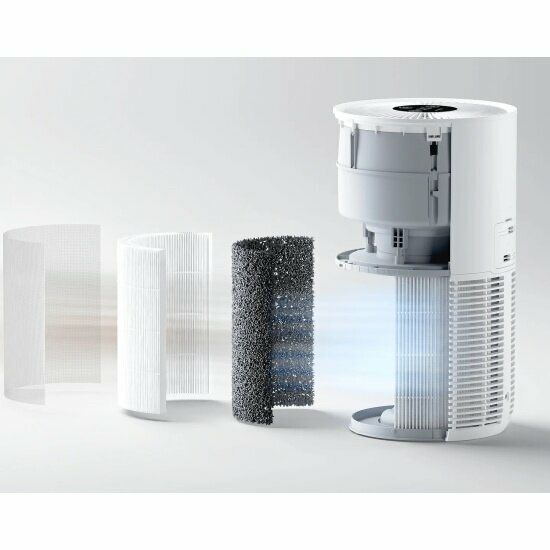 Очиститель воздуха Xiaomi Smart Pet Care Air Purifier