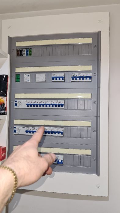 Electrician Cluj Urgente 24/7 sau Programari la domiciliu