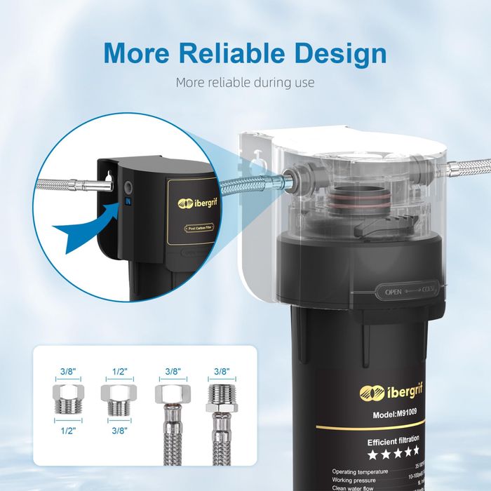 Filtru apă Ibergrif M91009 – montaj sub chiuvetă, apă curată și sigură