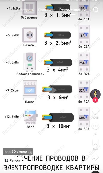 Электромотажные работы