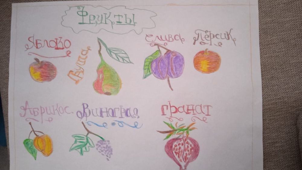 Логопед-афазиолог, нейропсихолог