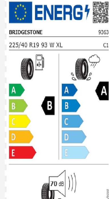 Anvelope Vara BRIDGESTONE POTENZA S001 225/40/R19 93W DOT 2025 - Noi