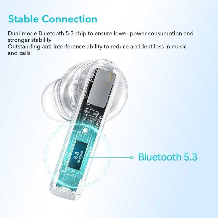 Honor Choice Earbuds X5 TWS Наушники с ANC. Есть доставка