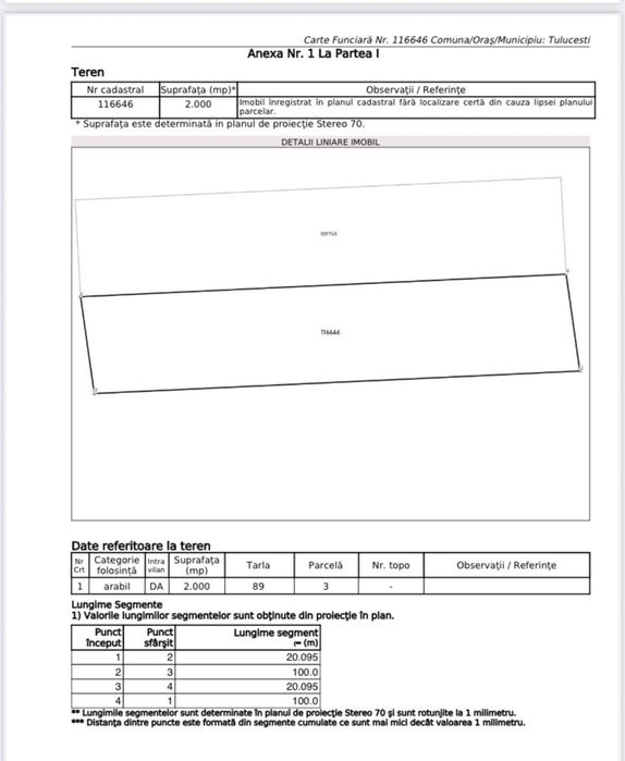 Teren intravilan 2.000 m² Tulucesti Acces DN26 Utilitati in curs