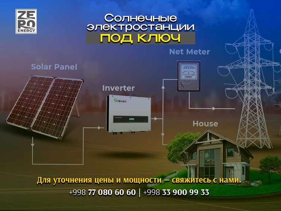 Куёш панеллари Солнечные панели Оптом/розница Куеш панел Quyosh panel
