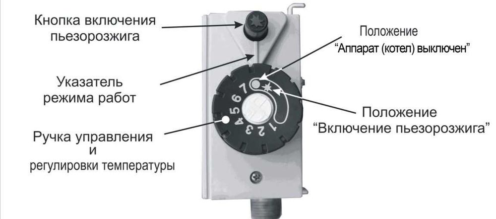 Автомат опок янги
