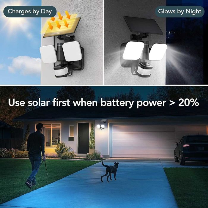 Соларна охранителна лампа Linkind,двойно захранване,сензор за движение